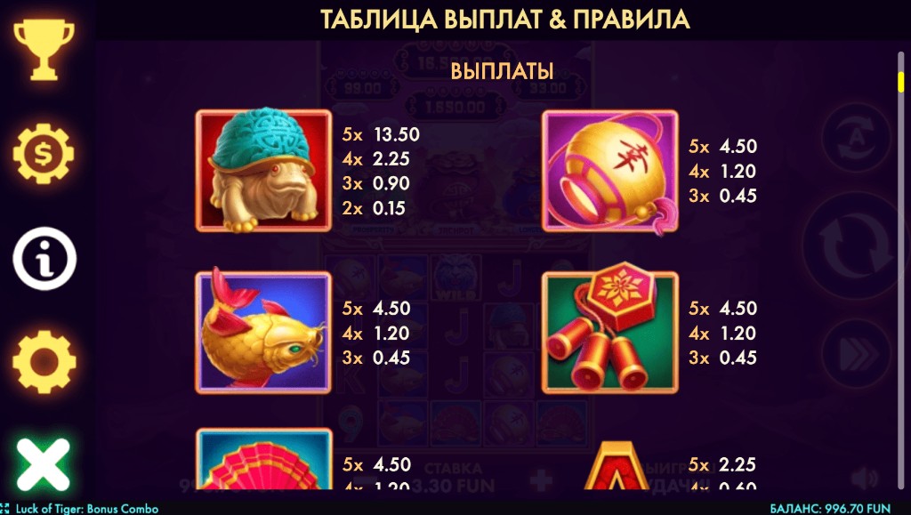 Luck of Tiger tabla de pagos y s&iacute;mbolos